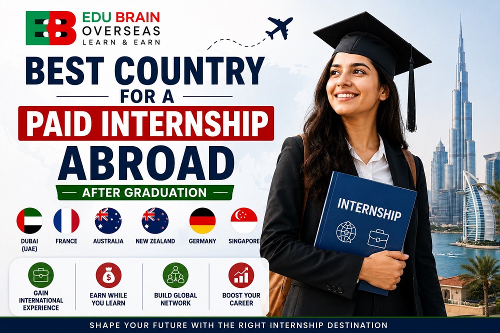 Best Country for a Paid Internship Abroad After Graduation